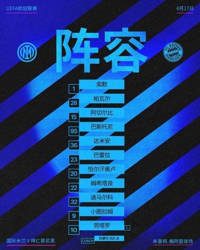 【欧冠】劳塔罗建功帕瓦尔弑旧主，国米2比2淘汰拜仁