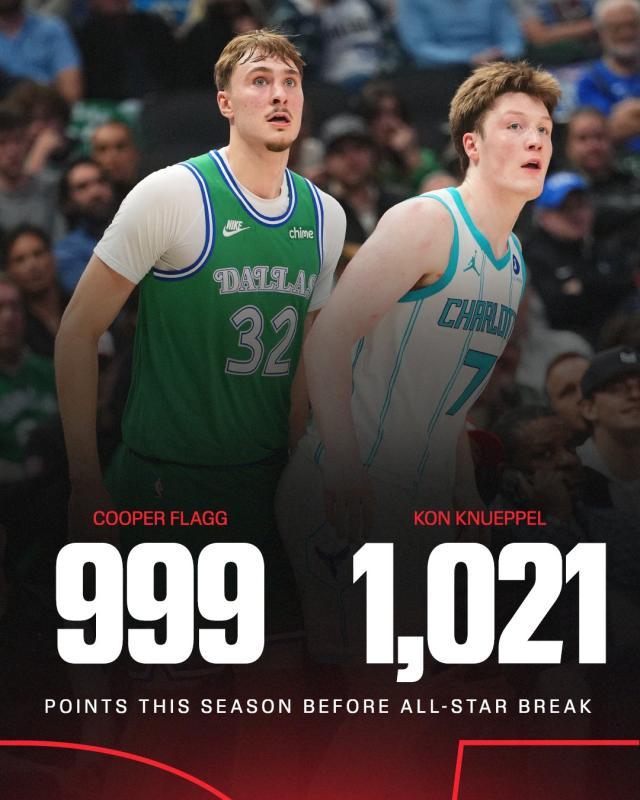 开云体育APP官网-星味继续变淡！弗拉格因伤无缘全明星新秀挑战赛