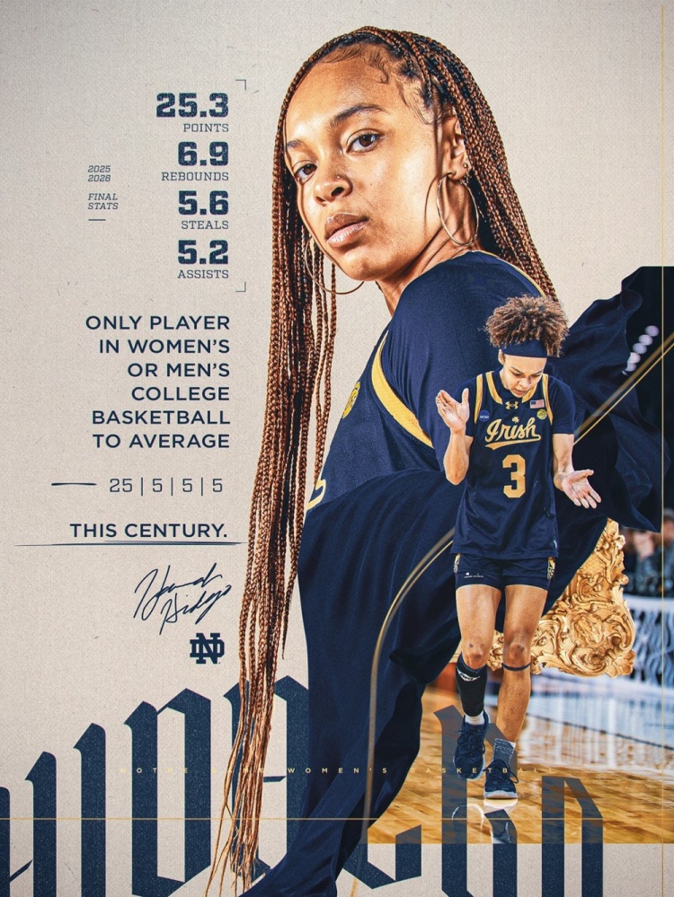 开云APP下载地址-21世纪NCAA仅此一人！圣母大学女球员希达尔戈赛季场均25+5+5+5！