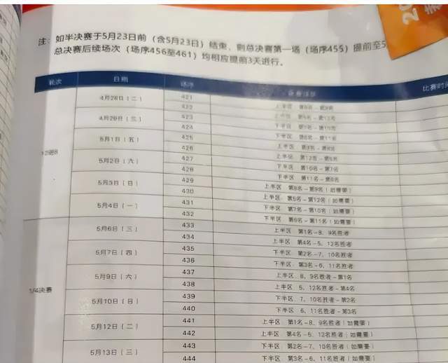 开云官方网站-CBA季后赛赛制悄然调整，北京进行外援更换，广东放弃外援出炉